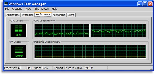 HDTV Timeshifting CPU Usage